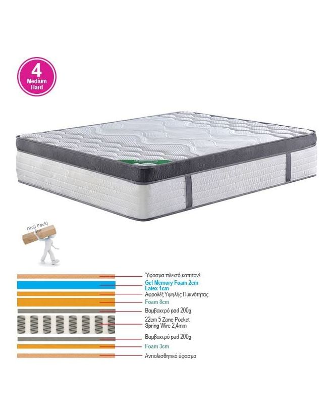 ΣΤΡΩΜΑ Pocket Spring 5-Zone Gel Memory Foam+Latex, Roll Pack(4)