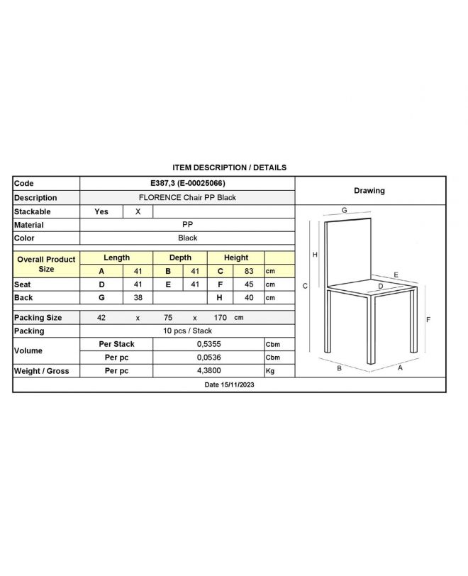 FLORENCE Καρέκλα PP Μαύρο, PP Rattan Μαύρο, Στοιβαζόμενη  41x41x83cm